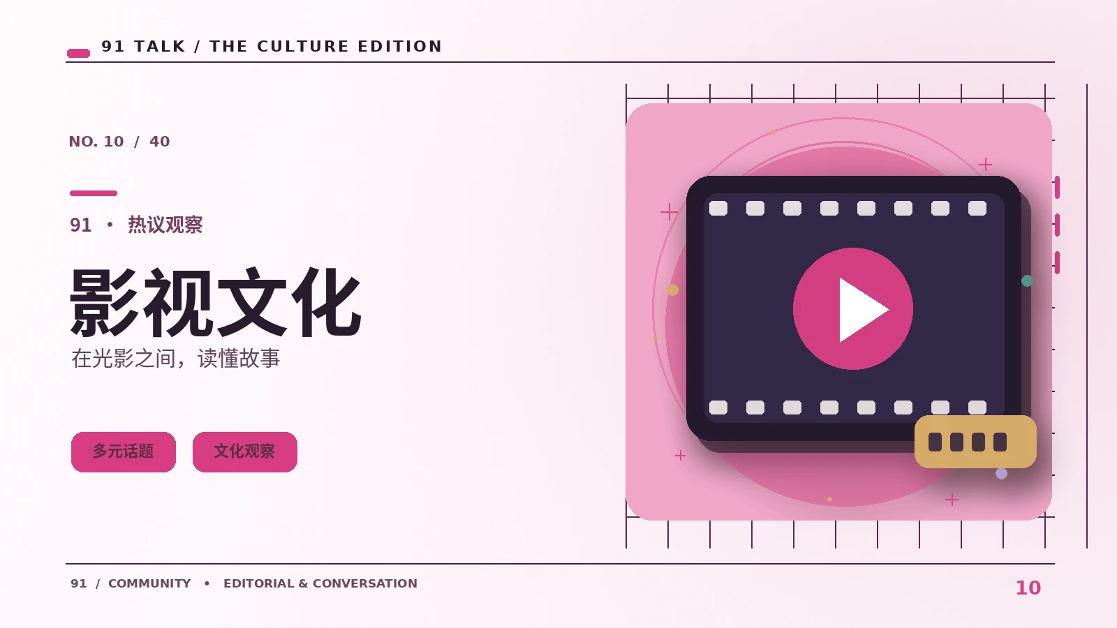 赛博城市在动画中的视觉想象